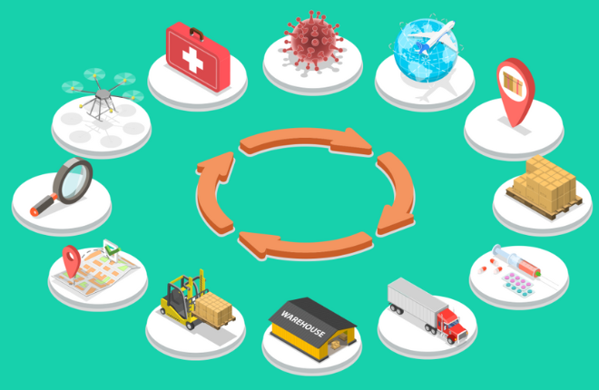 How Unified Data Transforms Healthcare and Life Sciences Logistics with Accelerated AI-powered Decision-Making