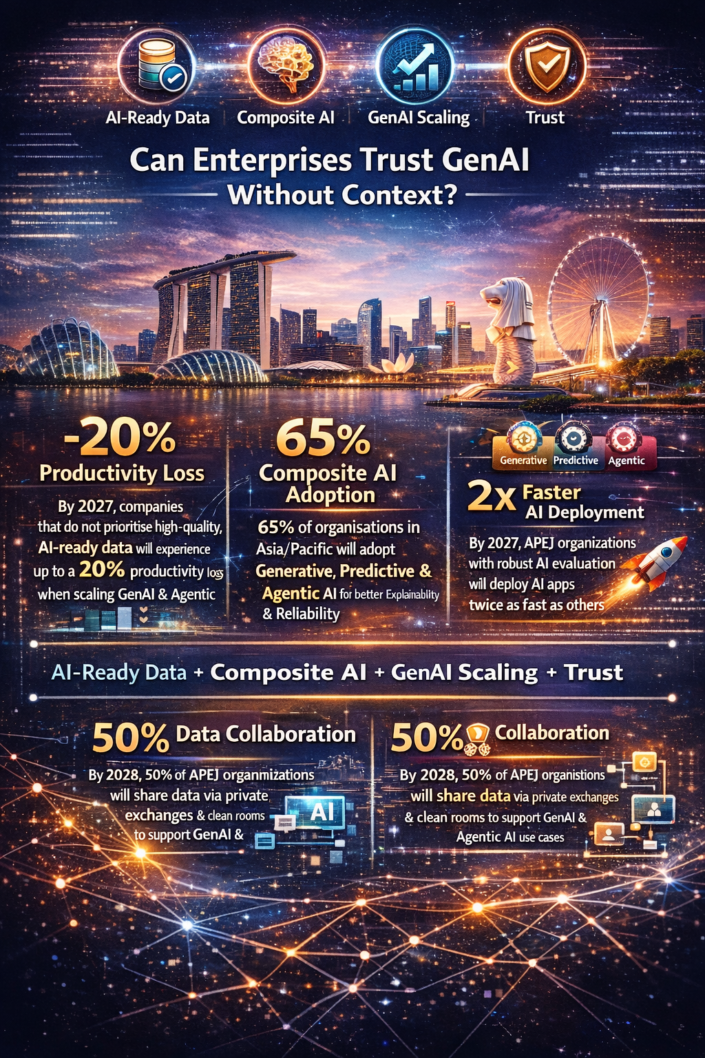 What’s in it for You?